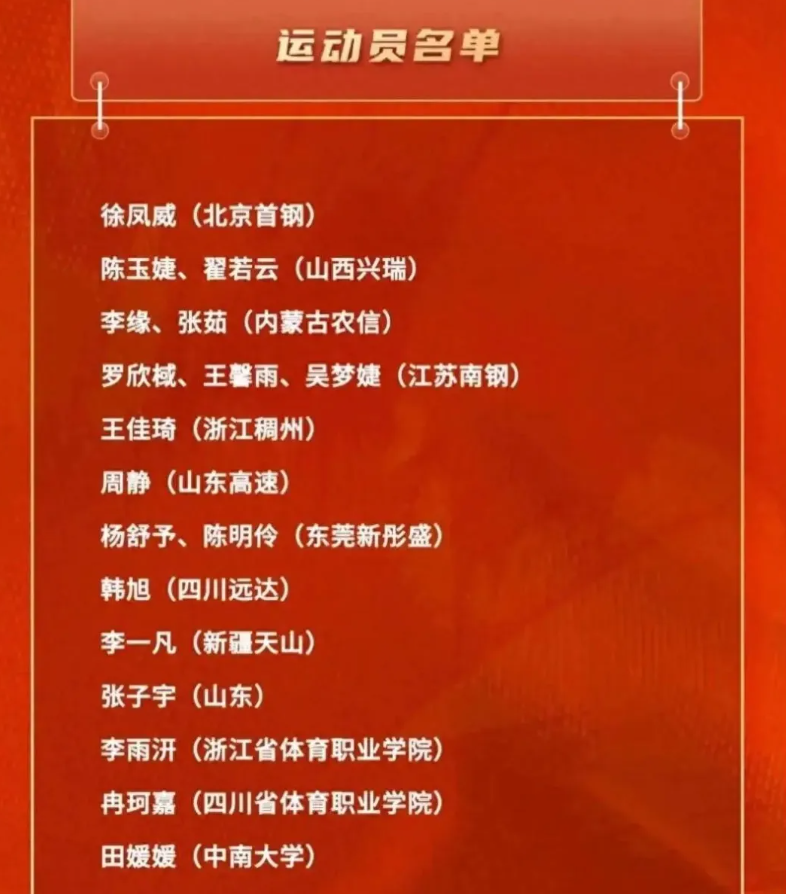 择也是未雨, 如此才有机, 候无人可用